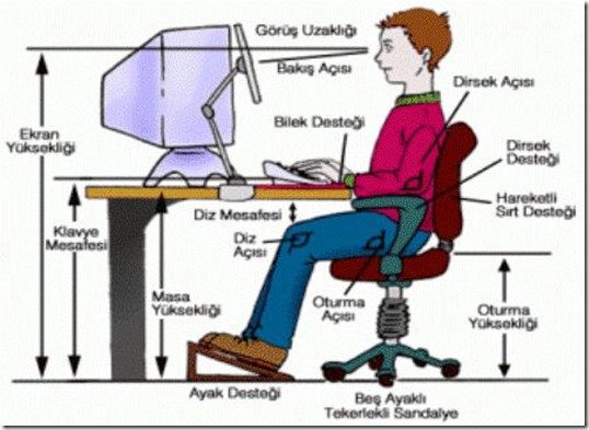 bilgisayar-karşısında-oturma-şekli-goz-hizasinin-onemi